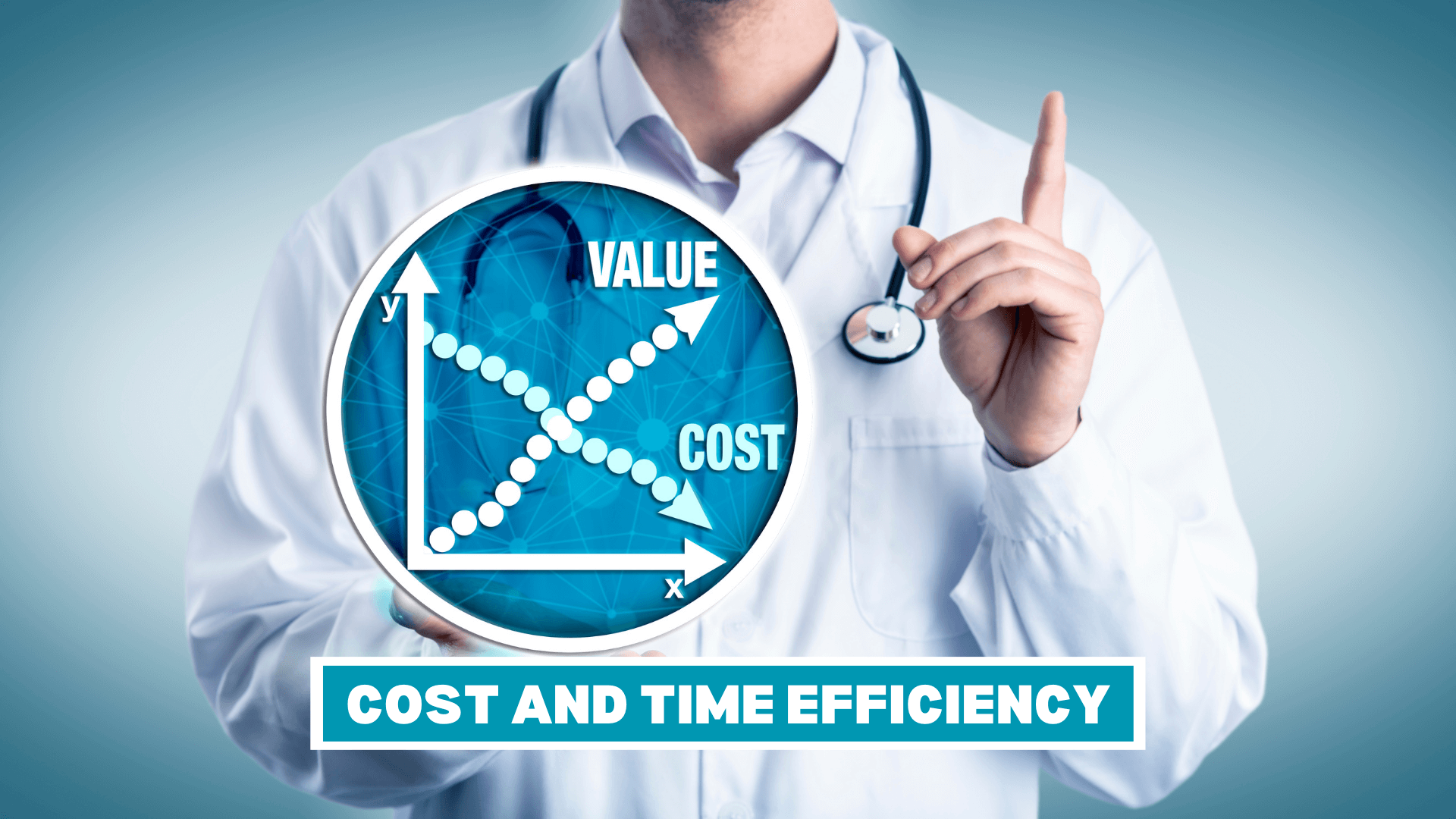 Cost and Time Efficiency